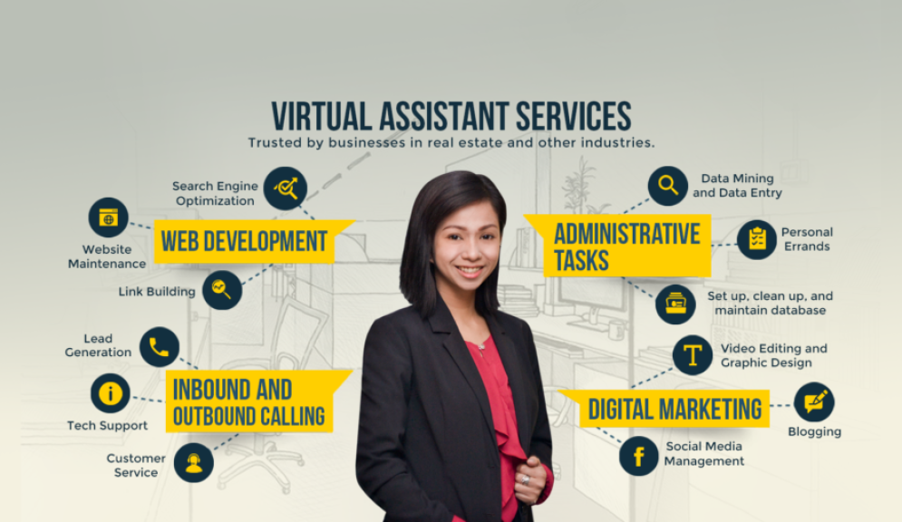 Virtual-Assistant-Services