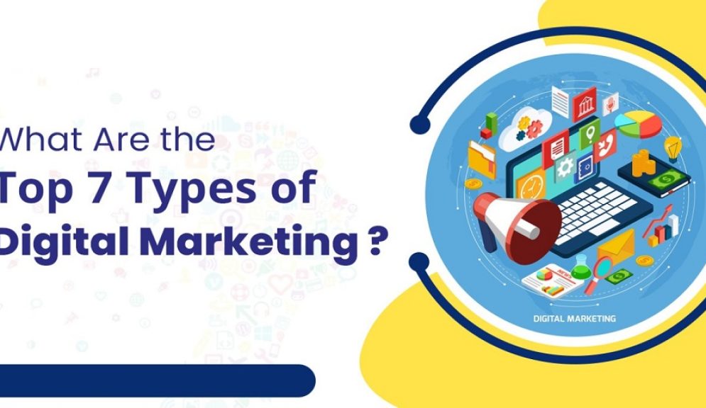 What Are the Top 7 Types of Digital Marketing Guide for Marketer