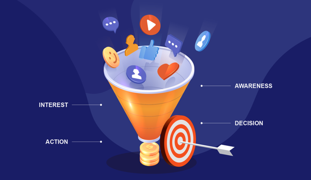 b2b-marketing-strategy