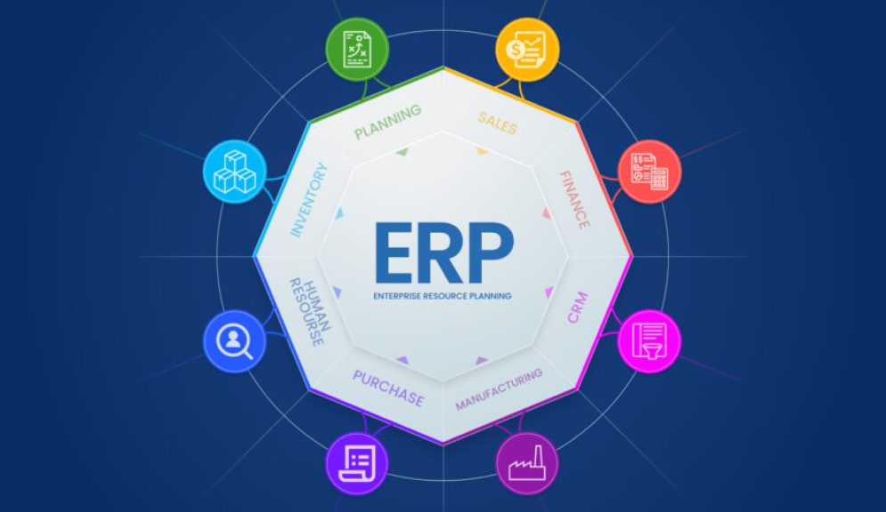 top-erp-systems-945x510